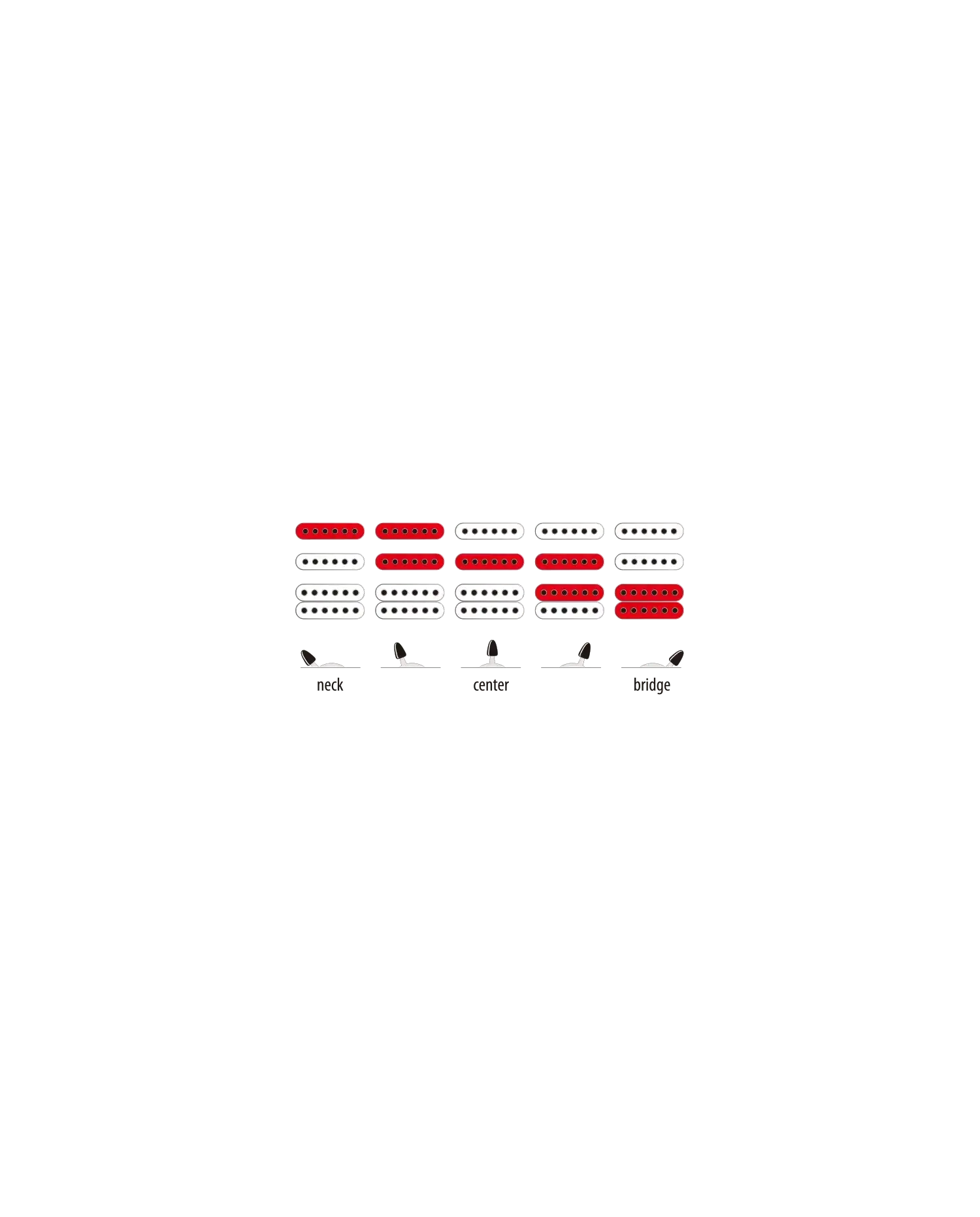 Ibanez THBB10 Tim Henson - Chitara Electrica Ibanez - 6