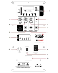 Italian Stage FR10AW - Boxa Activa cu conexiune Bluetooth Italian Stage - 6
