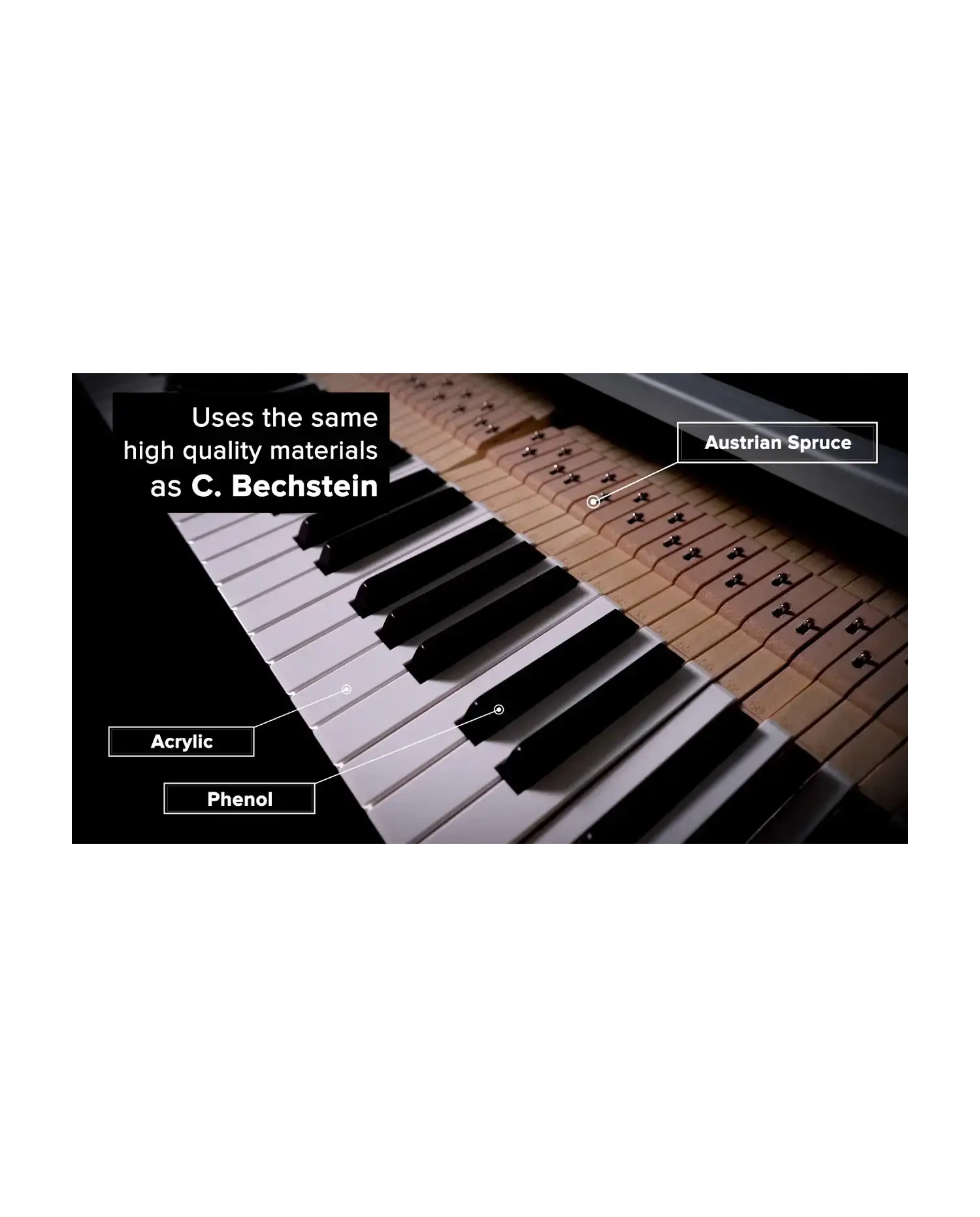 Casio GP-510 Pian Digital Realizat In Parteneriat Cu C. Bechstein Casio - 7