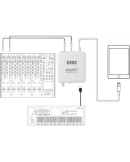 Korg plugKEY Black - Interfata MIDI/audio pentru iPhone/iPad