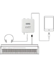 Korg plugKEY Black - Interfata MIDI/audio pentru iPhone/iPad
