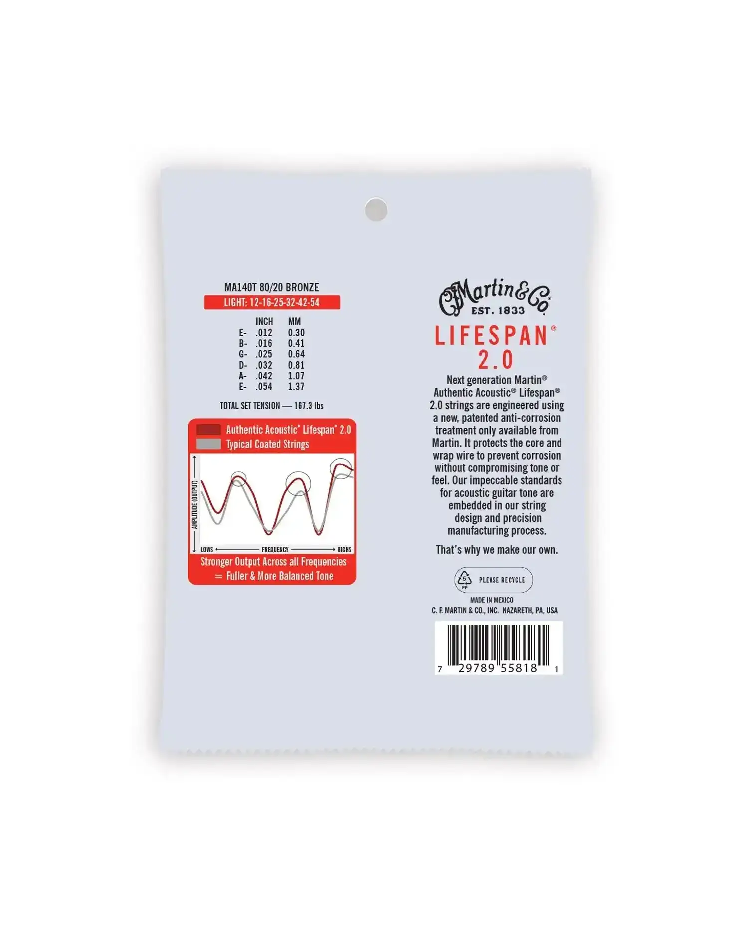 Martin MA140T 80/20 Lifespan 2.0 Light - Corzi Chitara Acustica 12-54