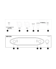 Proel EIKON WM101DMV2 - Sistem Microfon Wireless Handheld