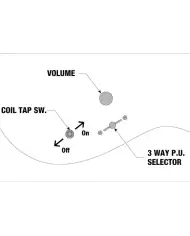 Ibanez RGIXL7-BKF - Chitara Electrica