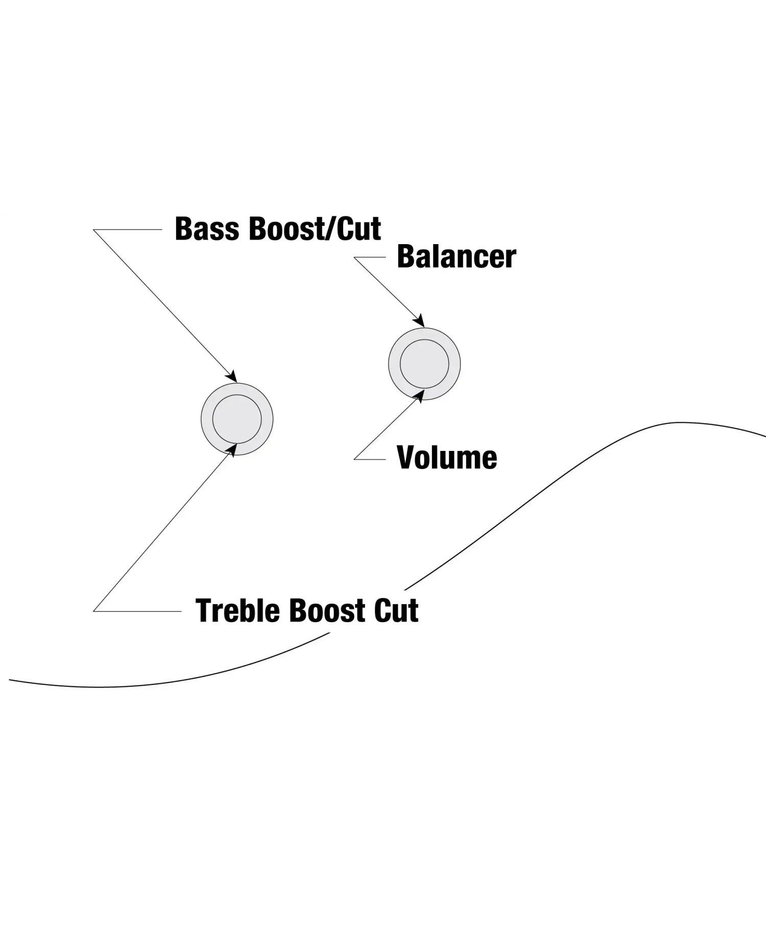 Ibanez TMB400TA-CBS - Chitara bass