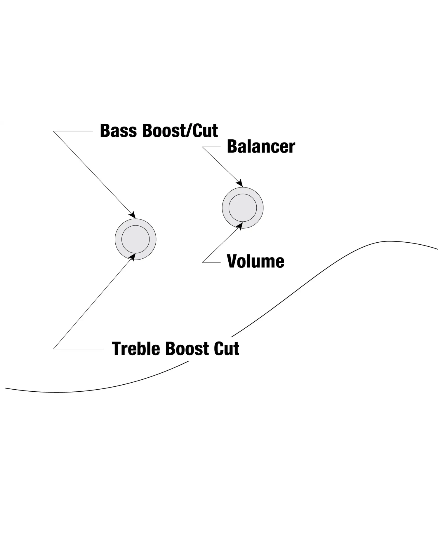 Ibanez TMB420B-BKF - Chitara bass