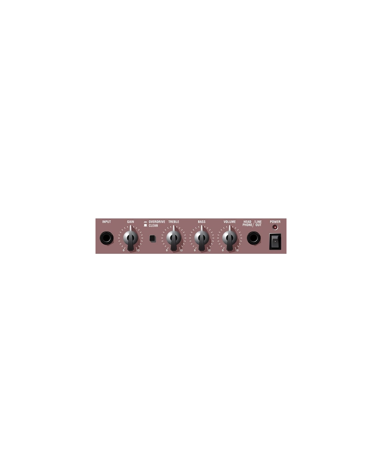 Vox Pathfinder 10 RD - Amplificator Chitara