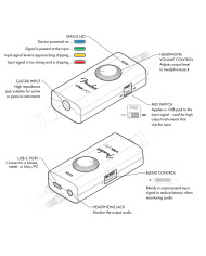 Fender Link I/O - Interfata audio