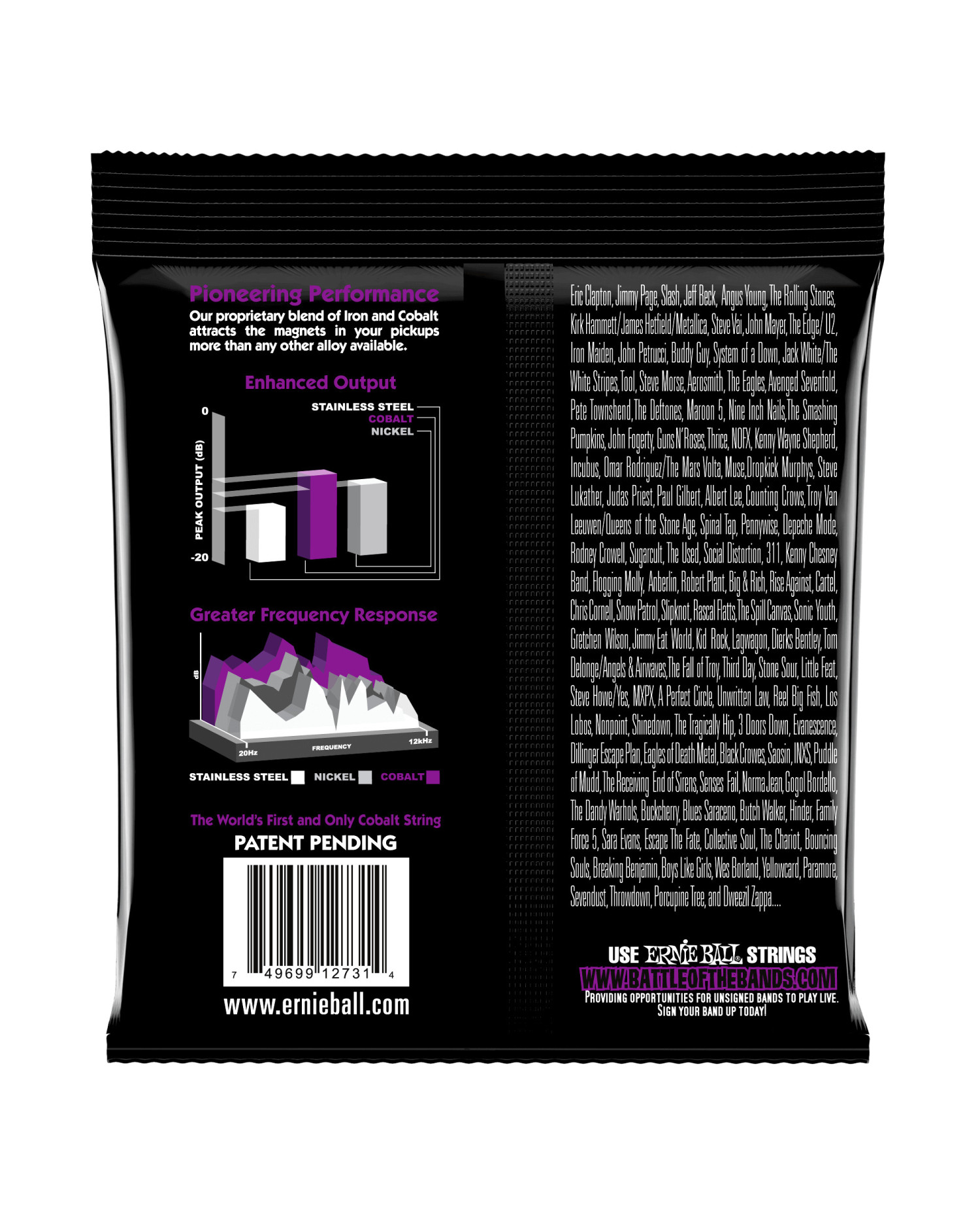 Ernie Ball Cobalt Power Slinky 55-110 - Set corzi chitara bass