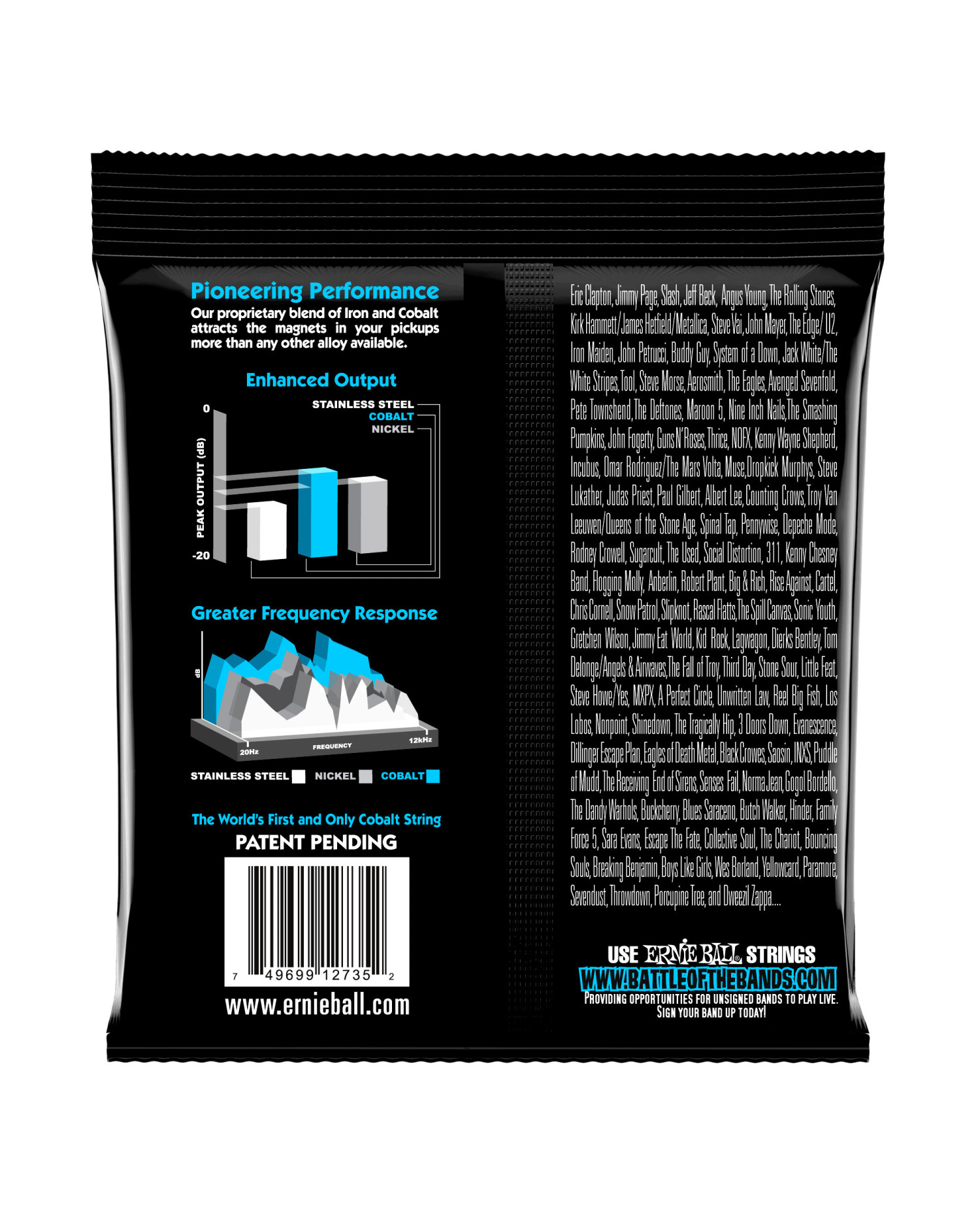 Ernie Ball Cobalt Extra Slinky 40-95 - Set corzi chitara bass