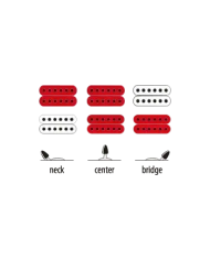 Ibanez RG5120M-FCN Prestige - Chitara Electrica cu Case Ibanez - 6
